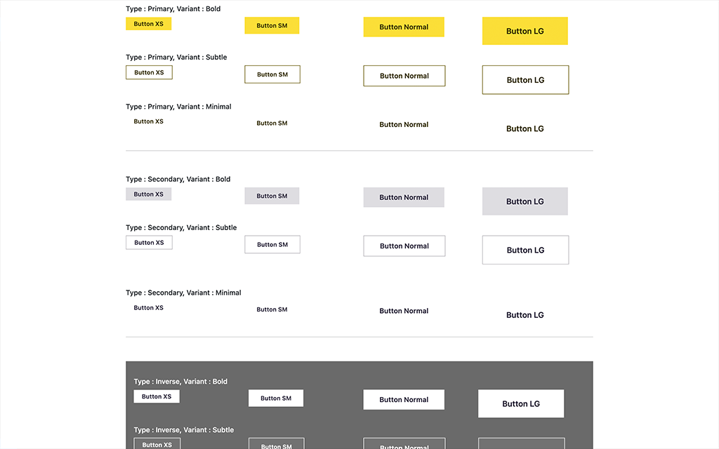 Exemple d’un document html avec les différents types et variantes de boutons