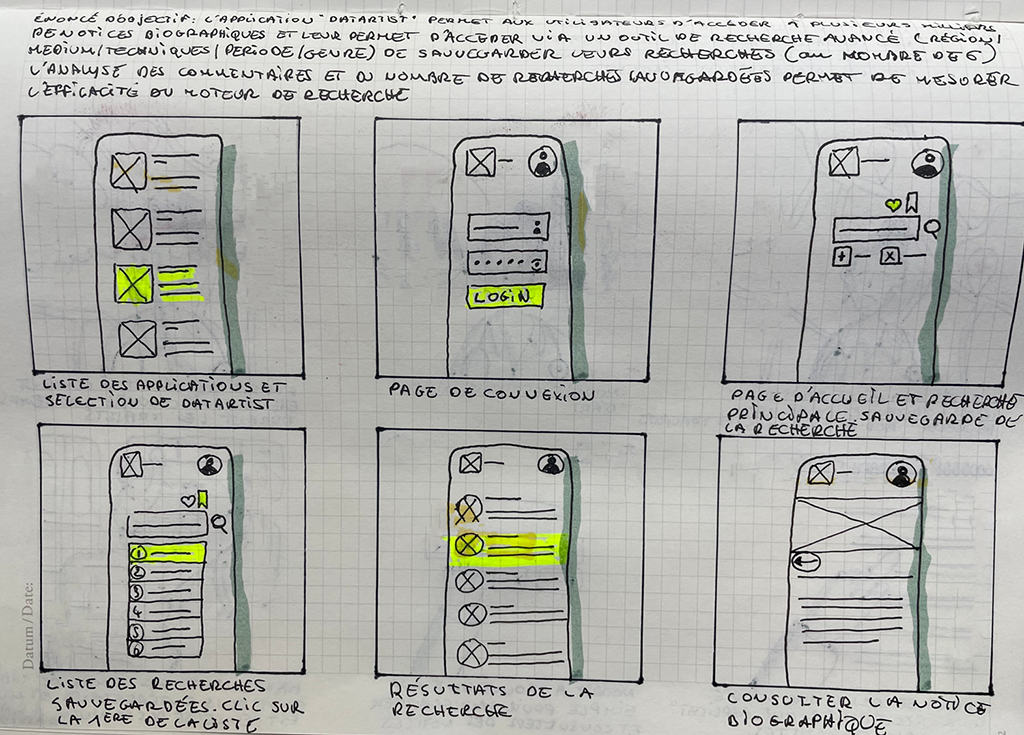 prototype papier vue d'ensemble