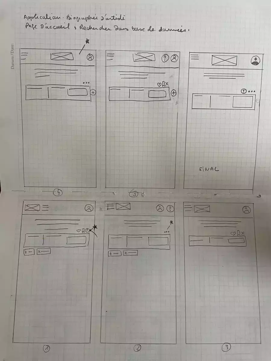 Visuel représentant un wireframe papier