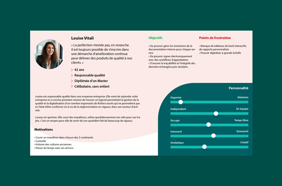 Visuel représentant un persona UX
