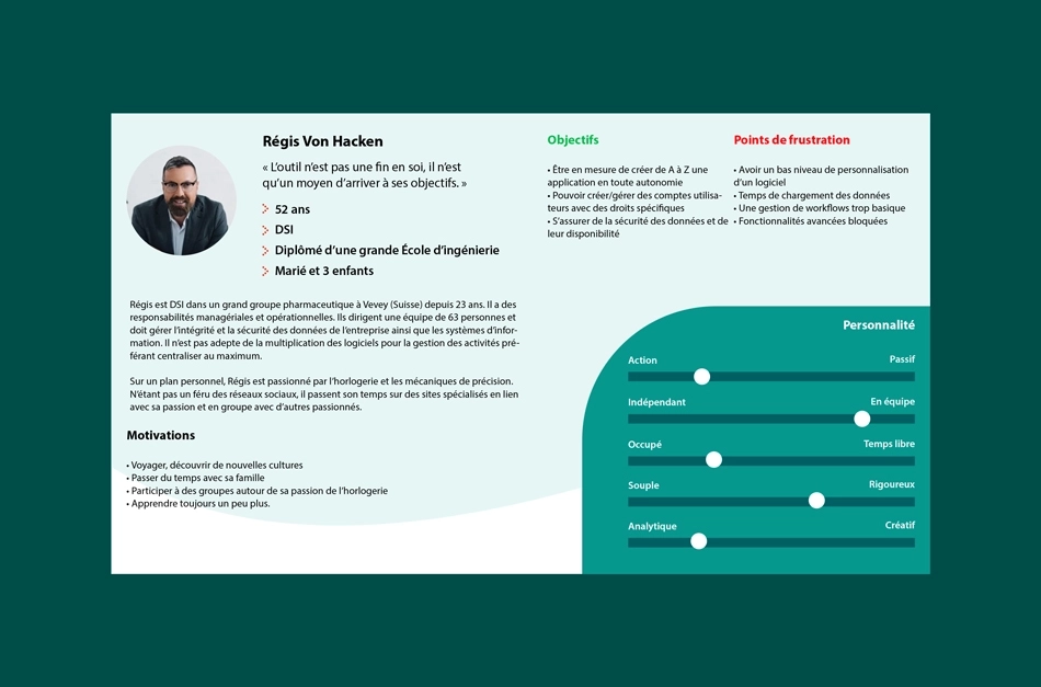 Visuel représentant un persona UX