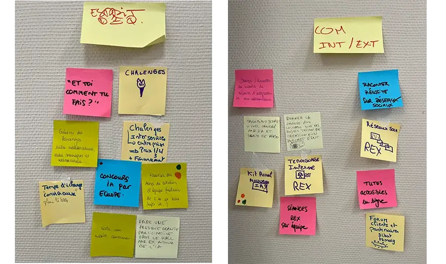 visuel représentant un exemple de nommage