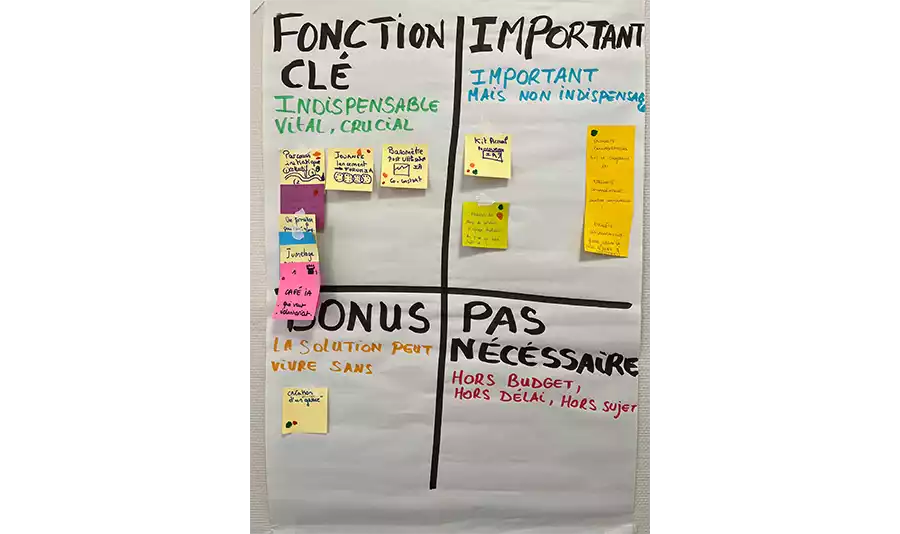 visuel représentant un exemple de nommage