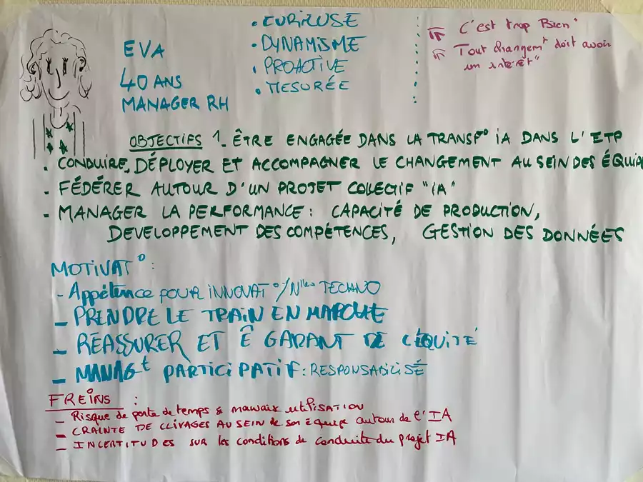 visuel représentant un exemple de nommage