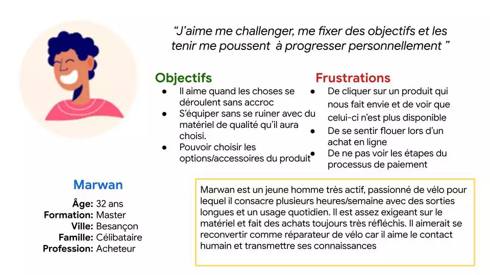 Visuel représentant une fiche avec des infos sur un utilisateur que l'on appelle persona