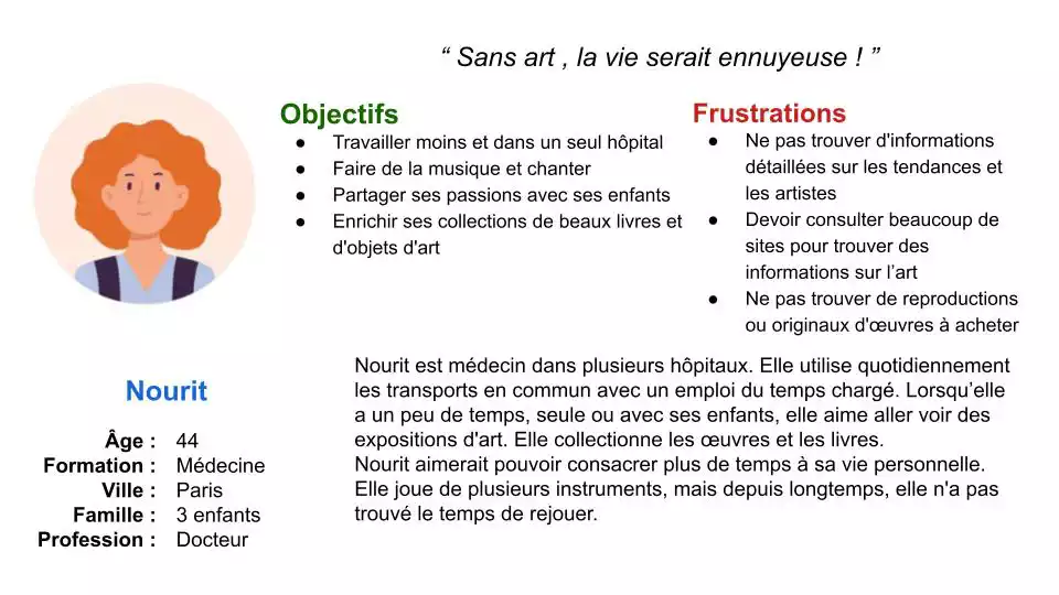 Visuel représentant une fiche avec des infos sur un utilisateur que l'on appelle persona