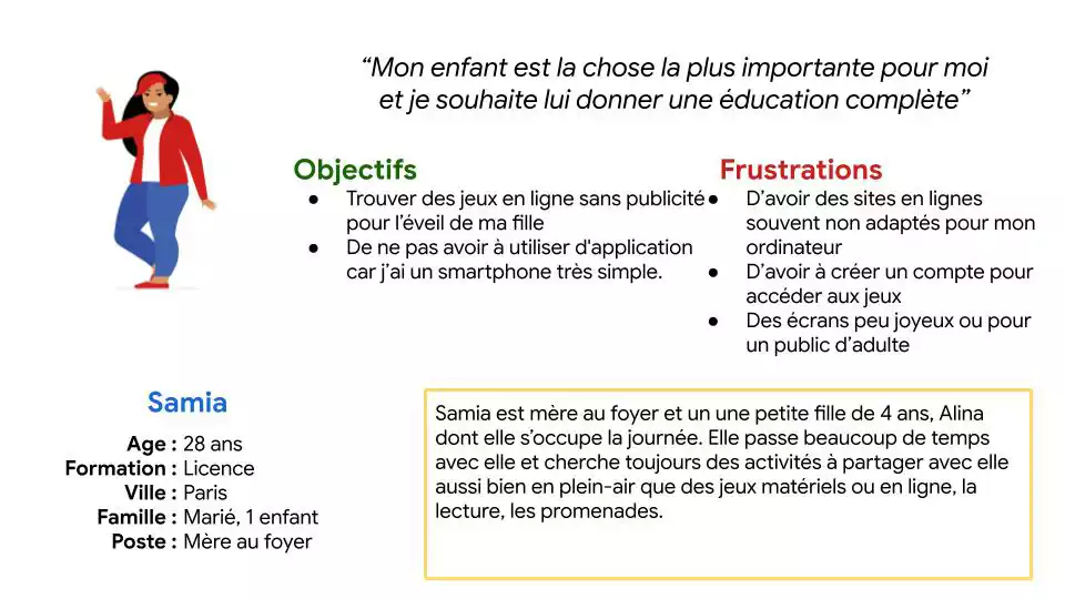 Visuel représentant une fiche avec des infos sur un utilisateur que l'on appelle persona