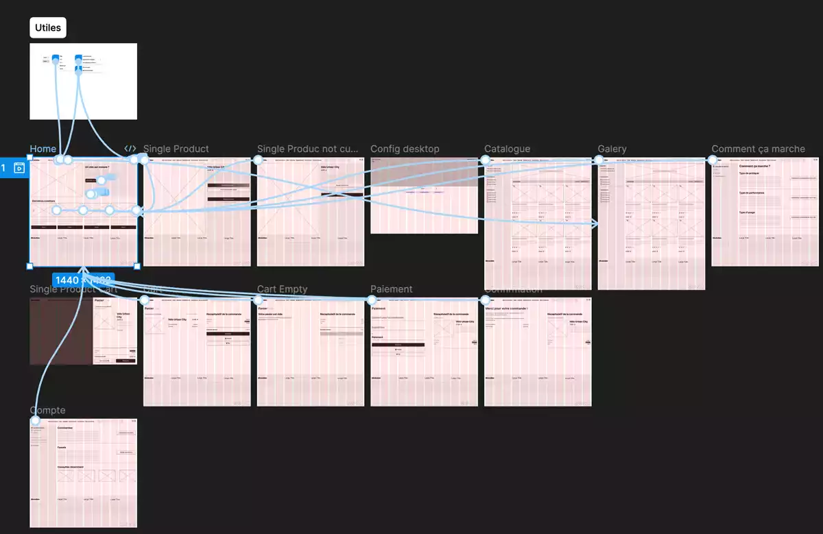 Visuel représentant un wireframe numérique