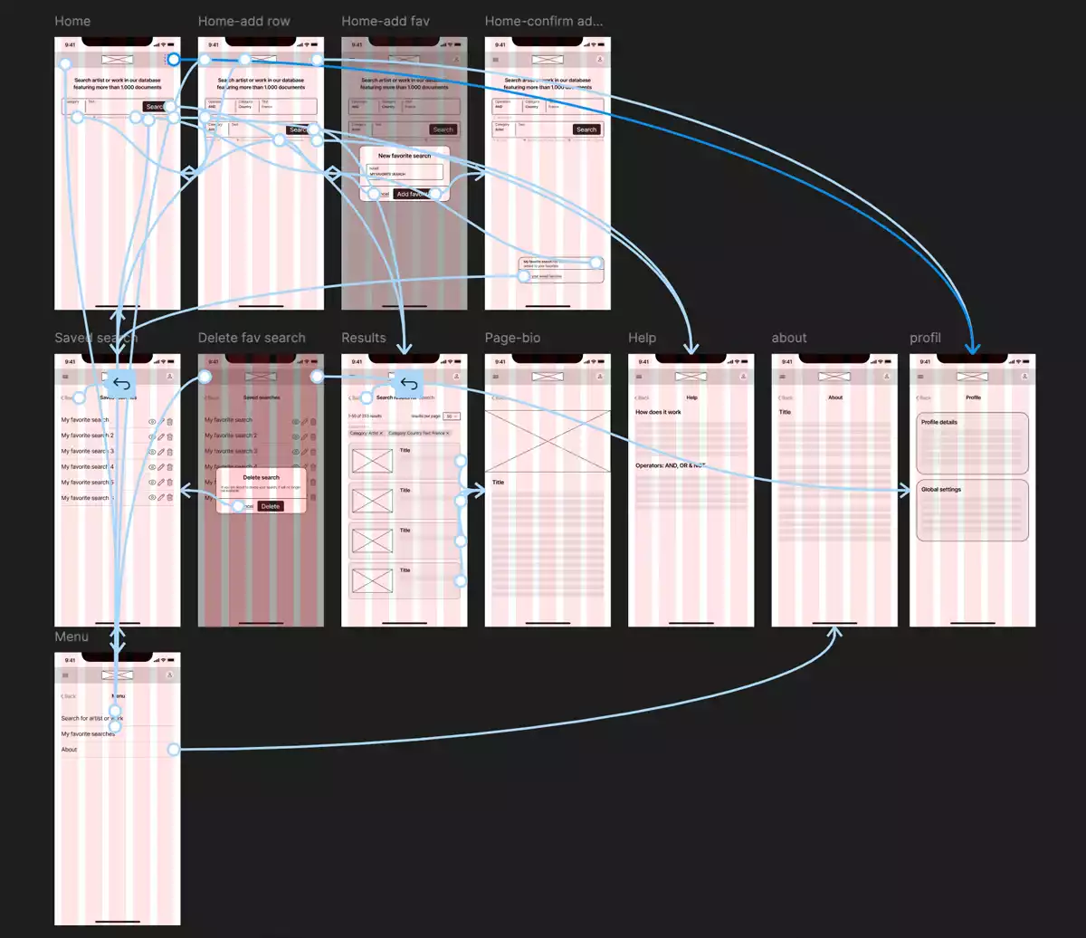 Visuel représentant un wireframe numérique