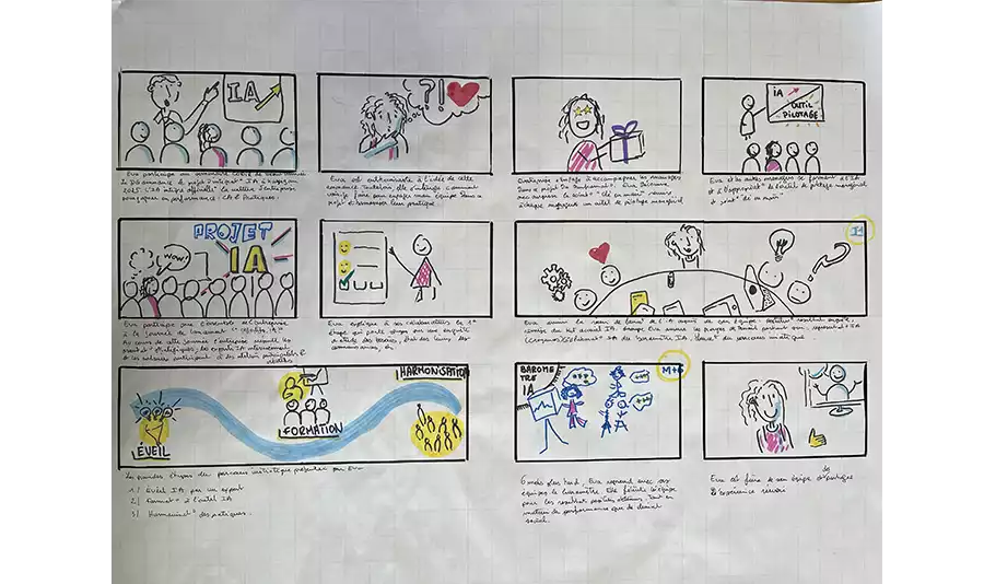 visuel représentant un exemple de nommage