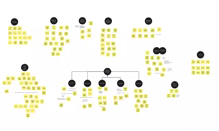Exemple d'utilisation des Design Tokens