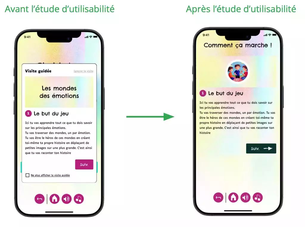 Visuel représentant des écrans de téléphone avec avant/après