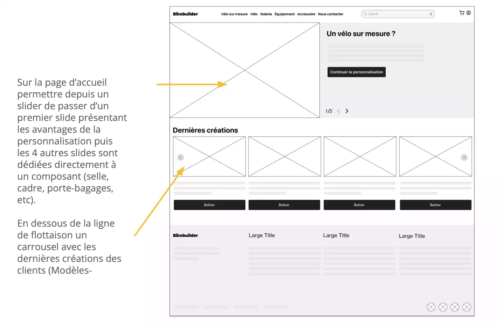 Visuel représentant un wireframe numérique