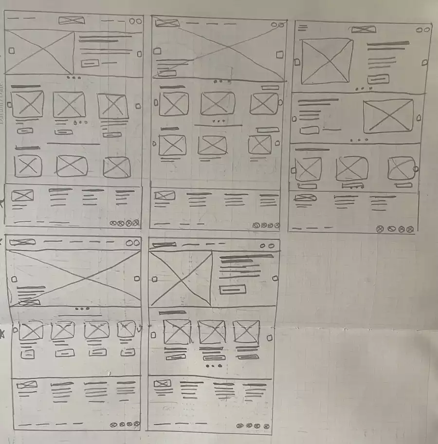 Visuel représentant un wireframe papier